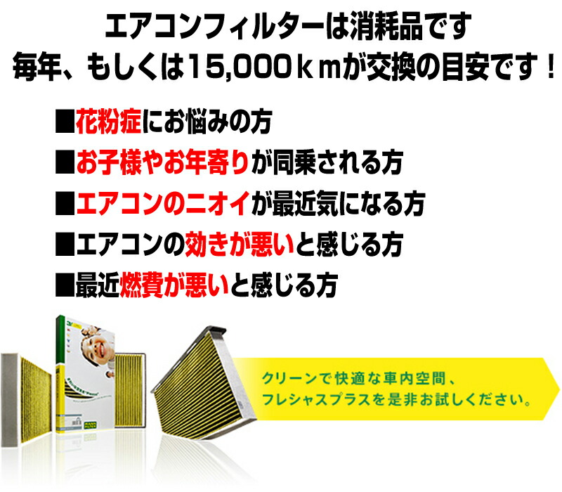 高性能エアコンフィルター メルセデス ベンツ Aクラス W176 Bクラス W246 Claクラス C117 Gla X156 フレシャスプラス 純正採用のドイツ品質をお届けします 天然ポリフェノールがスギ花粉 ダニなどのアレル物質を93 5 抑制 Clinicalaspalmeras Com