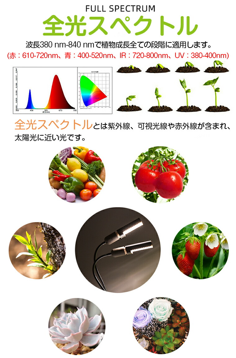 市場 LED植物育成ライト 育成ライト 室内栽培 野菜工場 植物育成 観葉植物 育苗ライト 68W 水耕栽培 多肉植物育成 132LED 日照不足解消