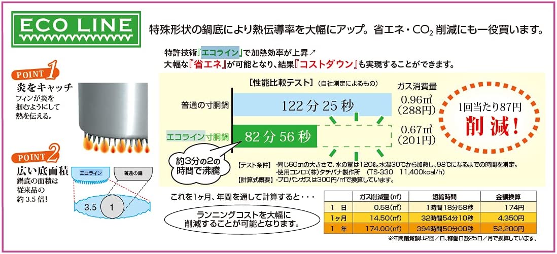 期間限定３０％ＯＦＦ！ アルミ エコライン寸胴鍋(蓋なし) 48cm 85L