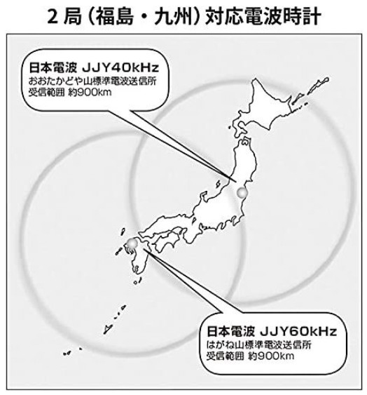 中古 豎子神経学殖のエヴォリューション 第 集まり 見たてと医薬神殿 日本小児神経アカデミー 図書館