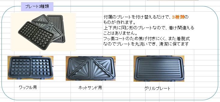 最新情報 送料無料 Vegetable ベジタブル Gd Bg6gr マルチサンドメーカー 食パンの耳までおいしく焼ける 肉もグリルok 楽ギフ 包装 Whitesforracialequity Org