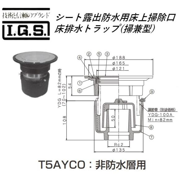 伊藤鉄工 化粧用床上掃除口 ワンタッチ 掃兼型 ステンレス 差込型（ＶＰ・ＶＵ・ＧＰ） ツバ広 バリアフリー対応 ＳＣＯＶＯＭ 100 伊藤鉄工 化粧用床上掃除口 ワンタッチ 掃兼型 ステンレス 差込型（ＶＰ・