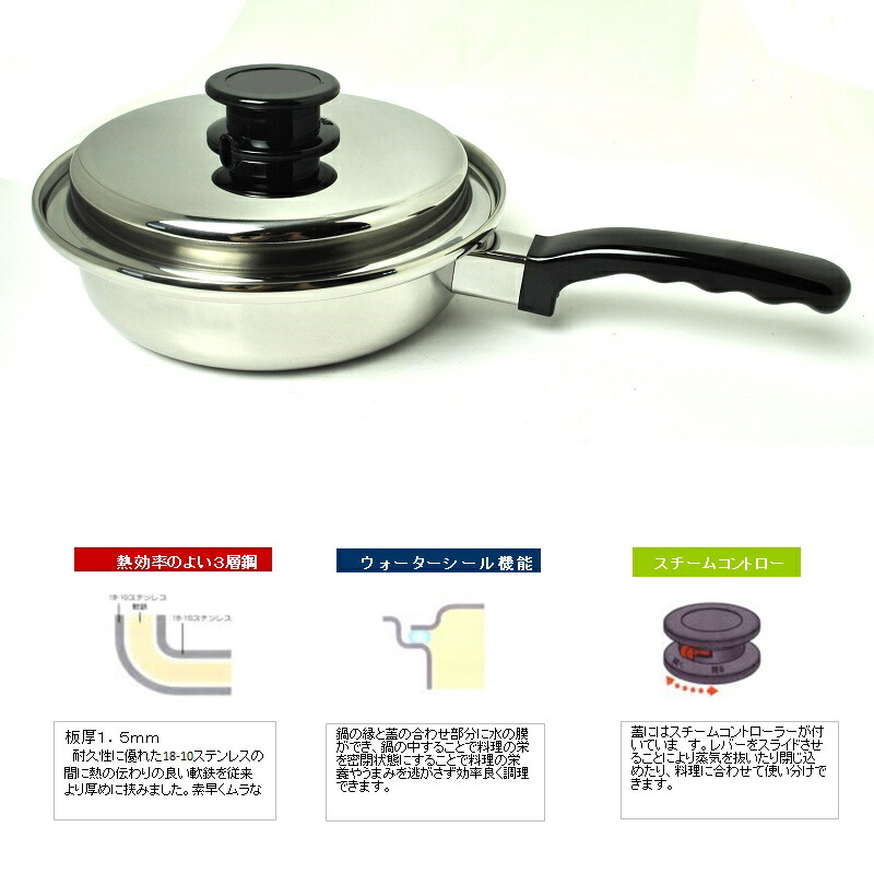 <br>39050 越後の鍋職人 無水調理 蓋付きフライパン 20cm （アオヤギコーポレーション）<br>【メーカー直送品】【代引き/同梱不可】【送料無料】