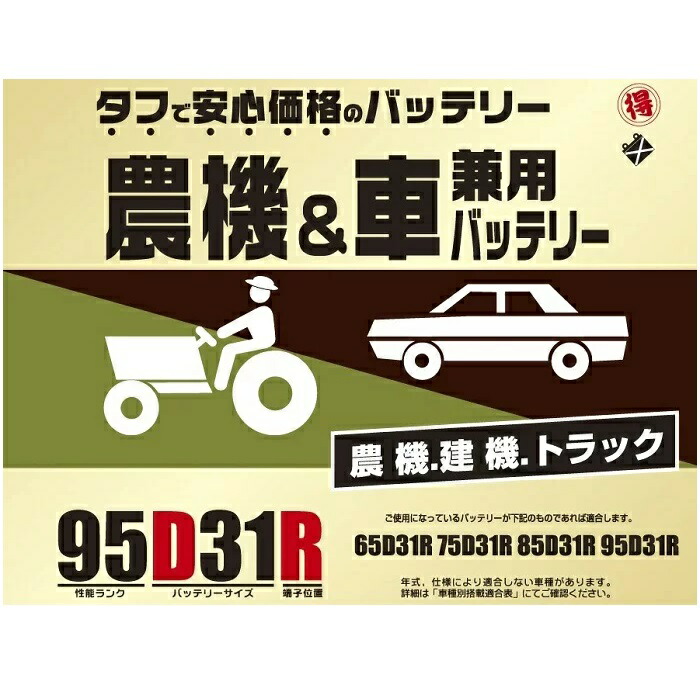 楽天市場】ブロード 丸得 農機・建機・車兼用バッテリー 115D31R【メーカー直送】【農業機械 建業機械 トラック トラクター バッテリー】 :  カッパ、カー用品の新未来創造