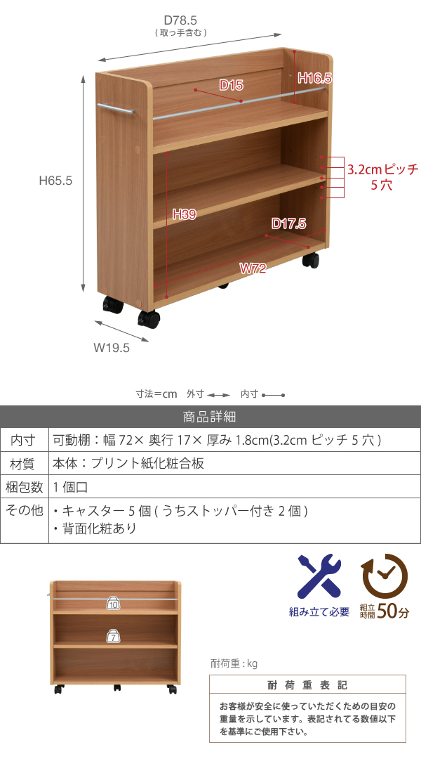 【楽天市場】【新生活応援価格】SGT-0130-WH 押入れ 収納 ラック 本棚 2個セット 幅19 奥行78 キャスター付き ワゴン