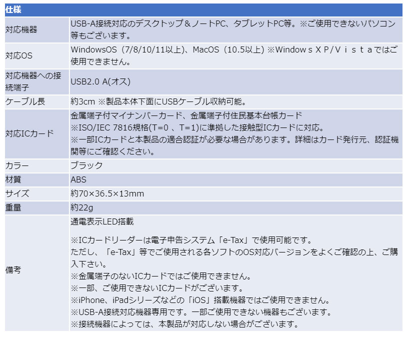 セール＆特集＞ マイナンバーカード 対応 接触型 ICカードリーダー 確定申告 e-Tax に最適 USBポート搭載のパソコンで確定申告 ができる  住基カード 専用 接触型のICカードリーダー 電子申告 納税 地方税 USB ケーブル式 テレワーク www.servitronic.eu