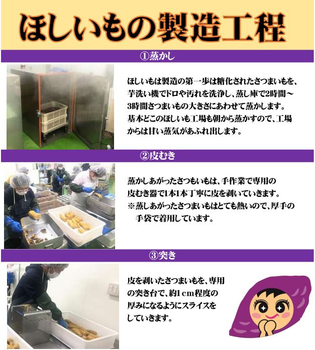 市場 送料無料 ギフト 国産 千葉県産 茨城県産 贈答用 干しいも 無添加 紅はるか