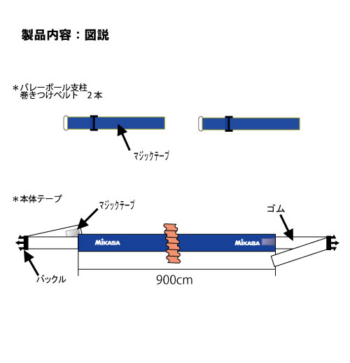 ミカサMIKASAバレーボールセンターライン踏み越し防止テープブルーVLPBL