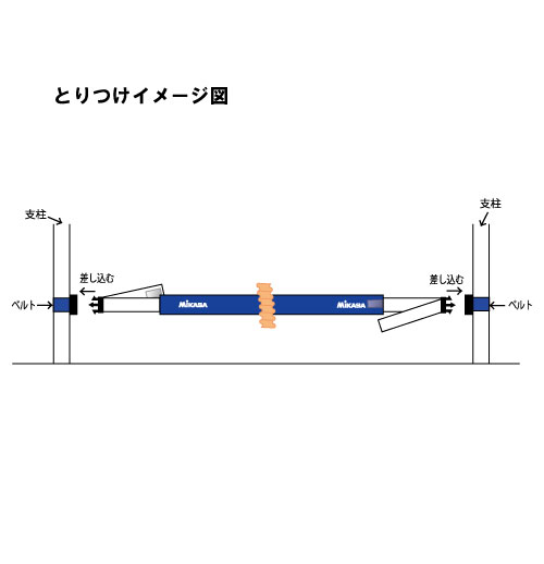 ミカサMIKASAバレーボールセンターライン踏み越し防止テープブルーVLPBL