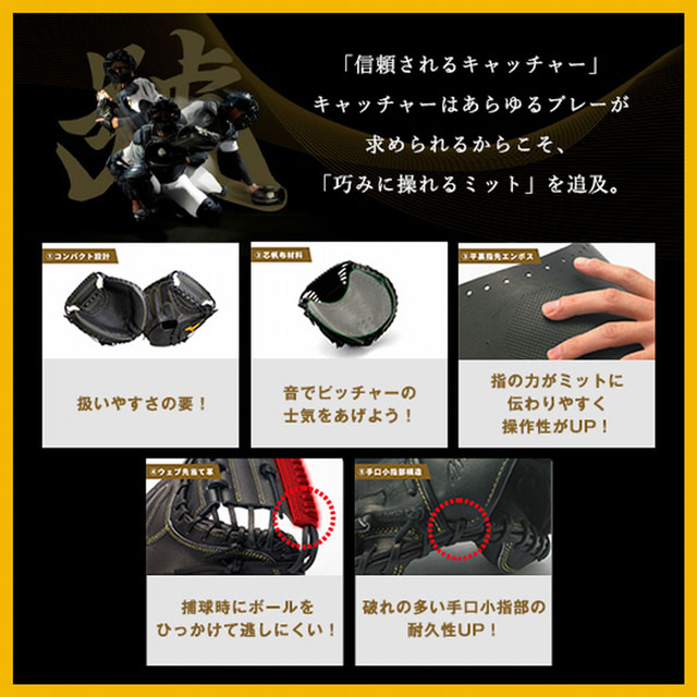 タンガロイ 溝入れ加工用インサート 超硬合金 ＫＳ０５Ｆ （10個） 品番：GBR43075R KS05F