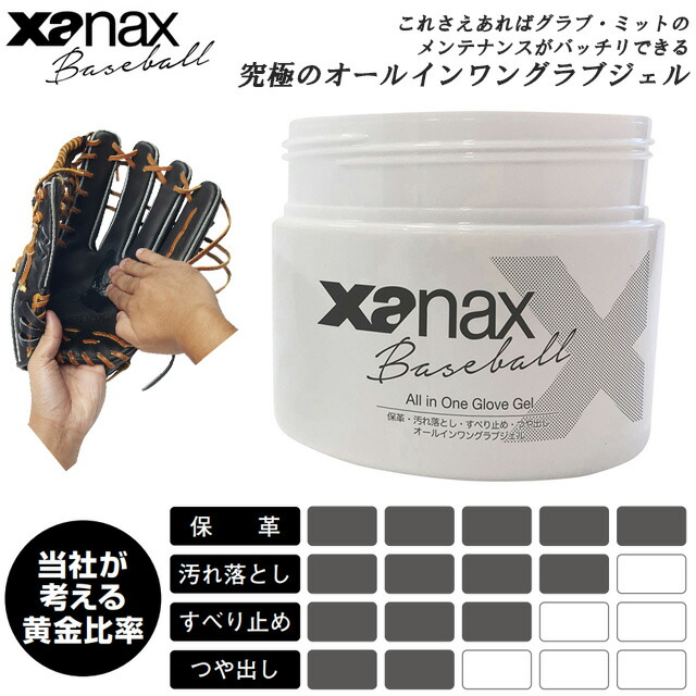 xanax ザナックス BJG53621W クリーム色　オールインワンクリーナー 楽天市場】xanax ザナックス オールインワンジェル 汚れ落とし