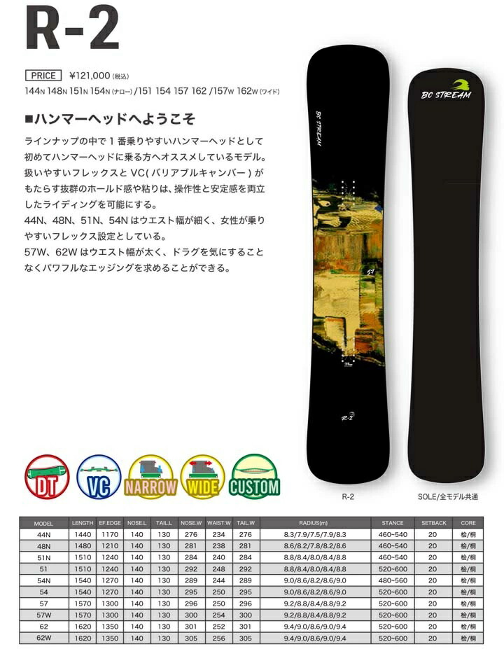 楽天市場】【12％OFF】BC-STREAM ビーシーストリーム R-2 Custom