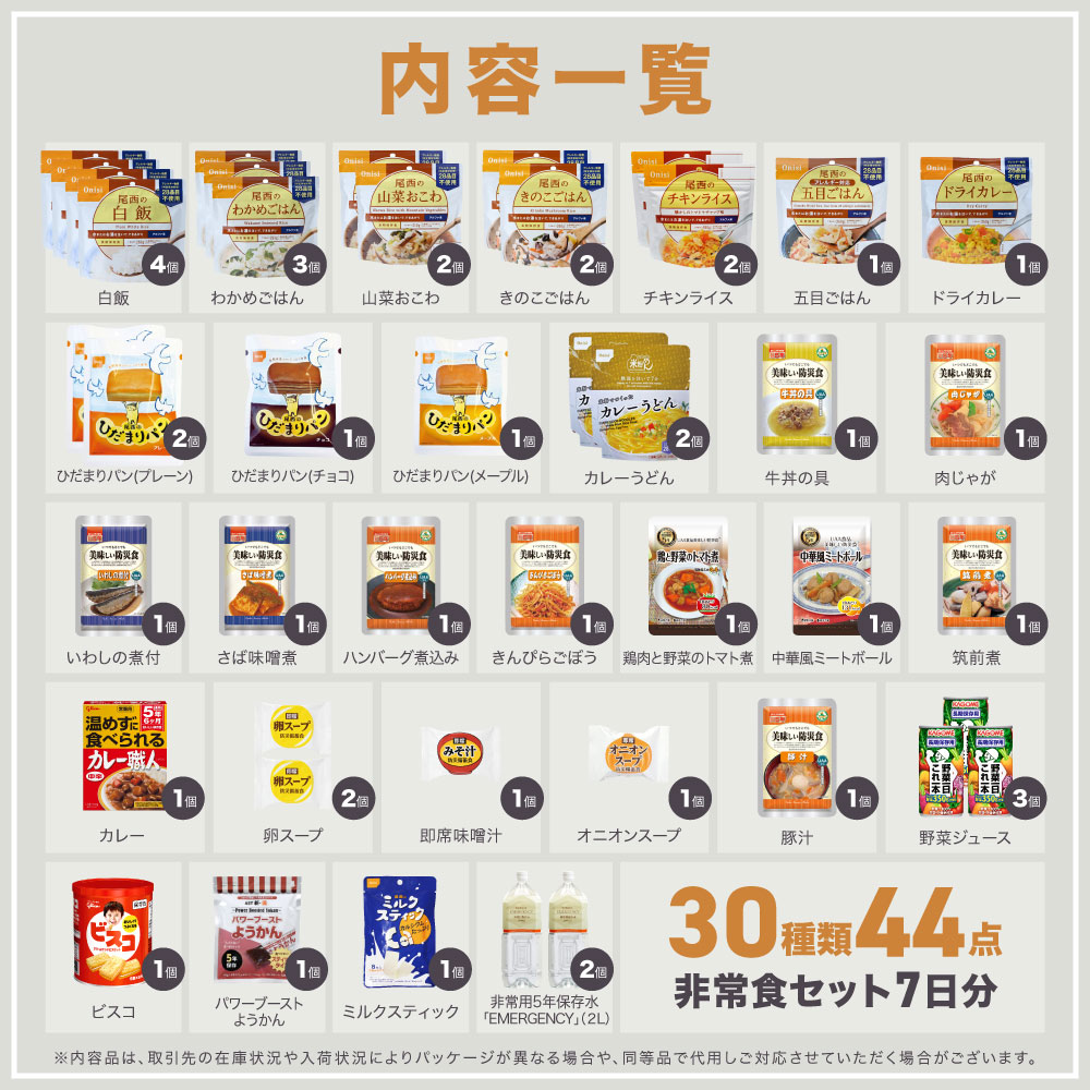 長期保存の非常食セット 栄養バランス 心も身体も満たされる非常食セット 7日分 非常食 セット 1人 7日分 長期保存 【防災士と栄養士が考案した身体も