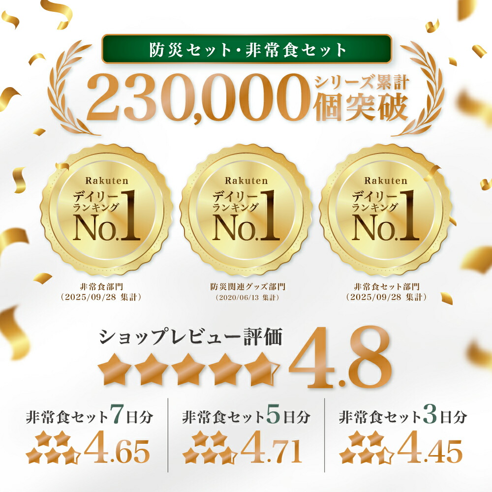 非常食 セット 1人 7日分 長期保存 【防災士と栄養士が考案した身体も