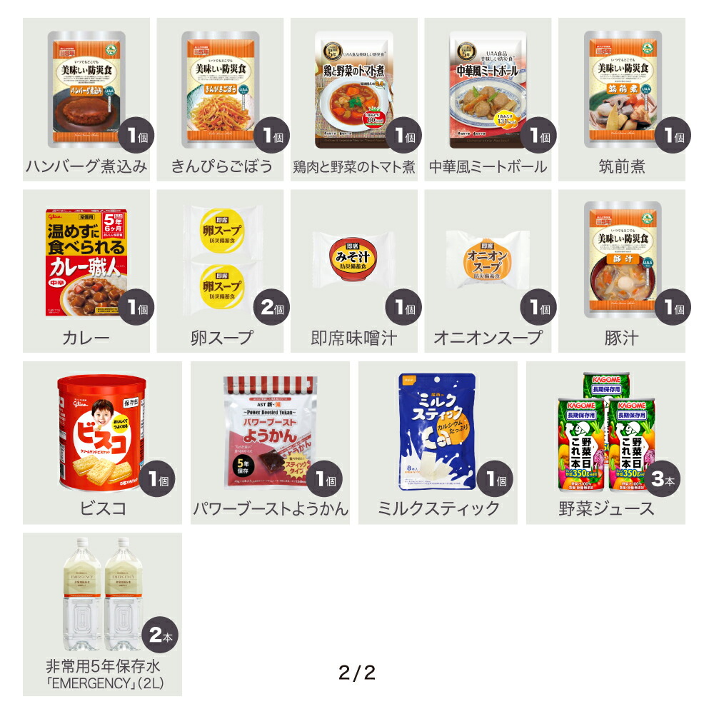 非常食 セット 1人 7日分 長期保存 【防災士と栄養士が考案した身体も