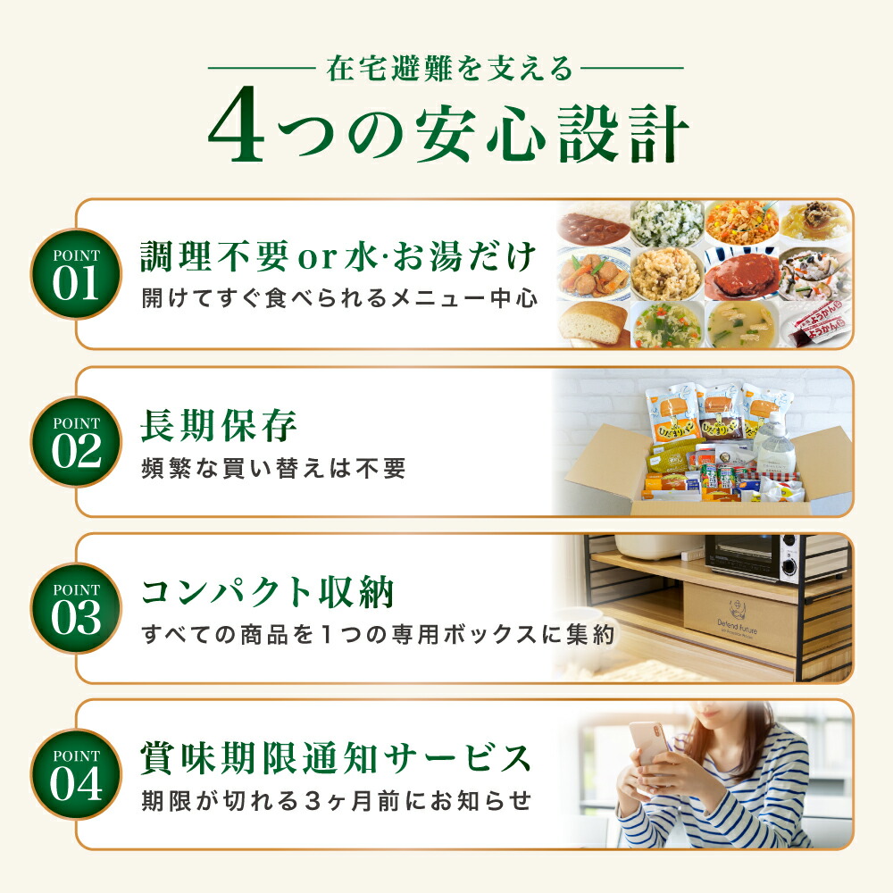 非常食 セット 1人 7日分 長期保存 【防災士と栄養士が考案した身体も