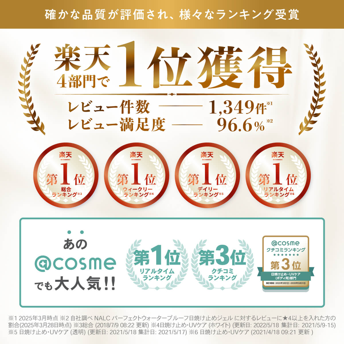今だけP10倍】 日焼け止め 《2本購入→1本 プレゼント 》 無添加