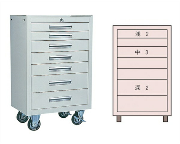 直送品■押し入れ手押し車ＴＷ－４８Ｂ  HKY16 [ 1-0810-0101 ]