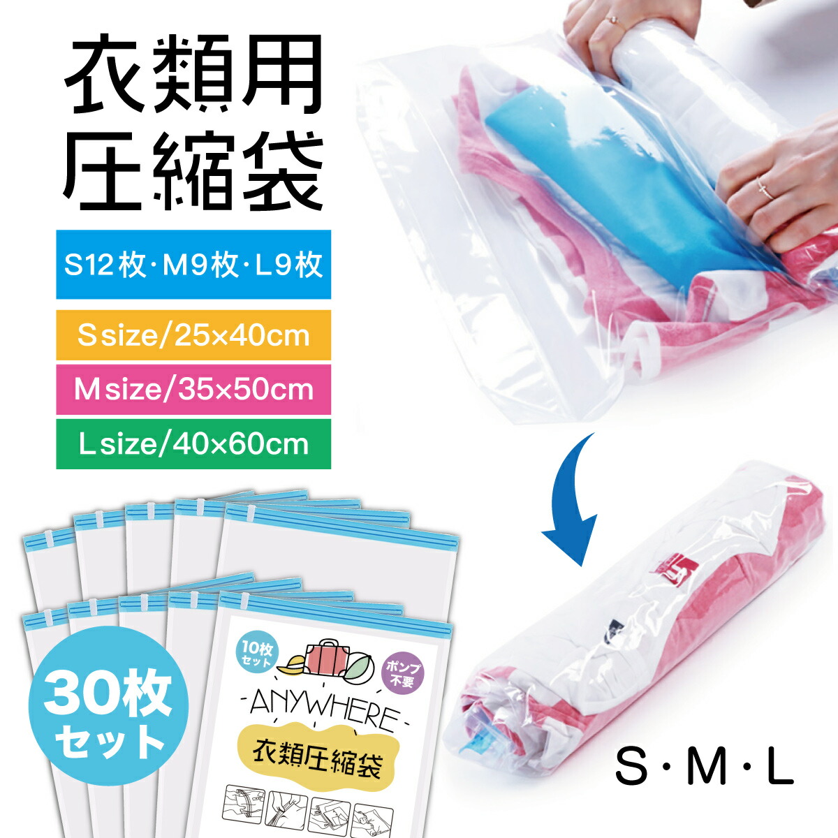 楽天市場】圧縮袋 旅行 衣類 10枚セット ミックス S M Lサイズ 簡単 巻くだけ 掃除機不要 服 コンパクト 収納 衣替え 薄型 キャッンプ  真空パック ユ00582 : WILLS