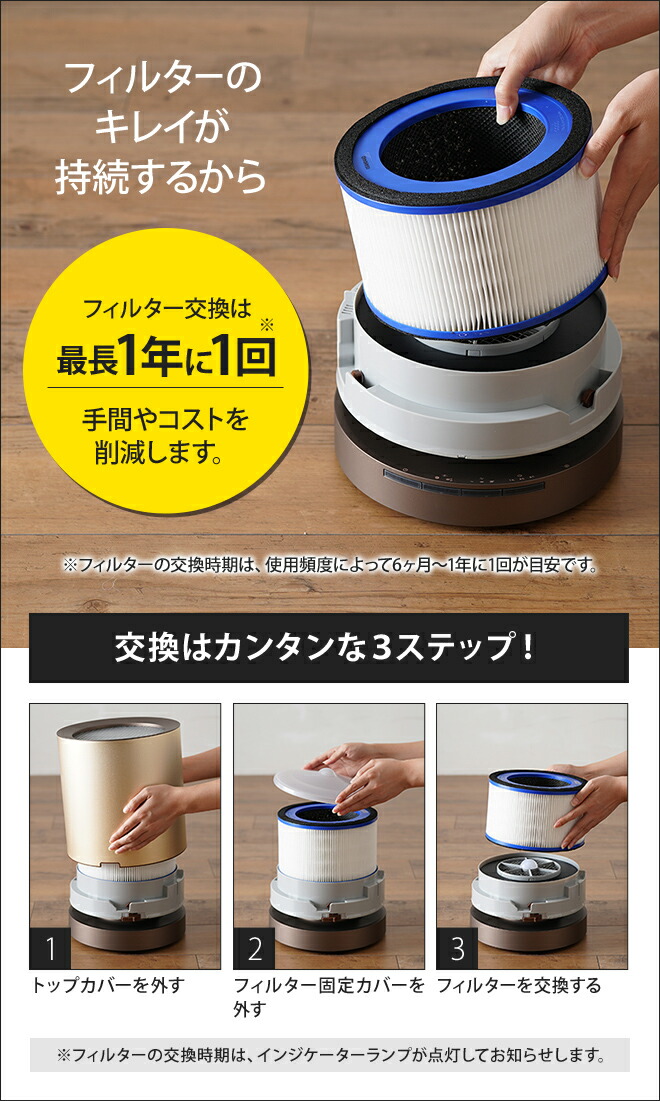 診断する 火曜日 悪名高い Cado 空気 清浄 機 フィルター 交換 ランプ Jetpo Jp