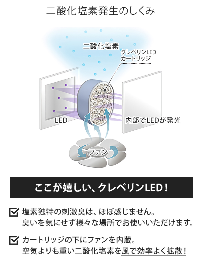 加湿器 クレベリンled搭載 ハイブリッド式加湿器 ミラー 防カビ 消臭 空間除菌 ウイルス除去 二酸化塩素 加湿機 Whk 1217cl ドウシシャ