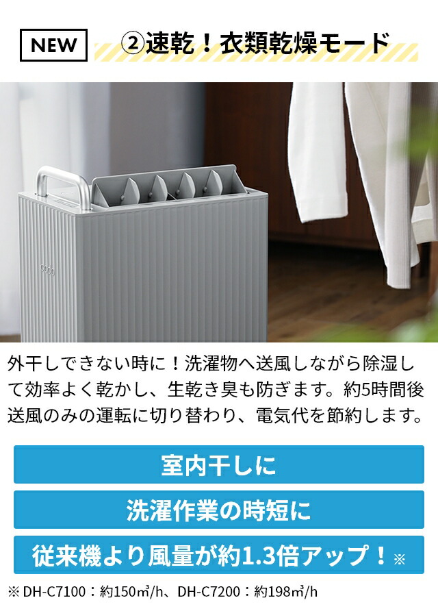 除湿機 JO03 ホワイト 2024年製 コンプレッサー式除湿器 衣類乾燥