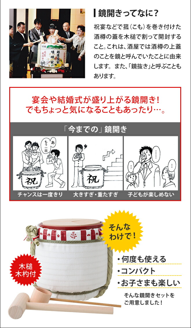 楽天市場 お祝い 五勺木枡のオマケ特典あり 寄せ書き ミニ鏡開きセット 岸本吉二商店 菰樽 お正月 結婚式 披露宴 誕生日 お祭り パーティー 演出 日本製 セレクトショップ Aqua アクア