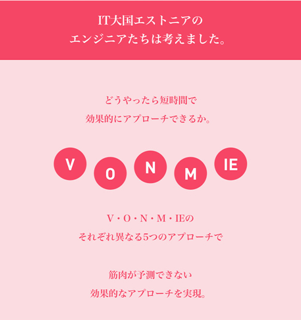 楽天市場 ボミーアームコントローラー Ems Vonmie ボミー ダイエット 痩せ 二の腕 筋肉 エクササイズ 運動 振動マシン 電気 刺激 Selectshopmomo Byimpossibledream