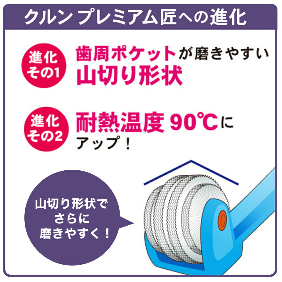 市場 クルンプレミアム 360度歯ブラシ 回転 6本セット 歯ブラシ 匠 超極細毛 歯周ケア