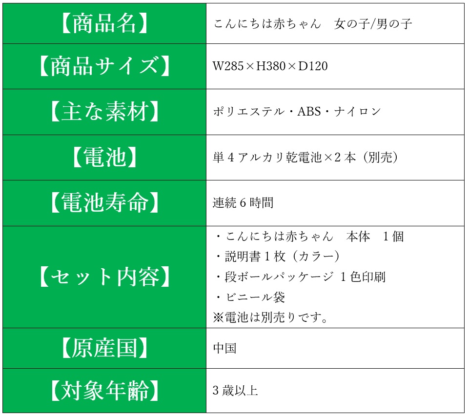 公式通販 安心の国内配送 女の子 男の子 こんにちは赤ちゃん しゃべる コミュニケーション 介護 パートナー 介護人形 人形 かわいい おもちゃ 話すぬいぐるみ 返事 おしゃべり ロボット ぬいぐるみ おもちゃ Lv252