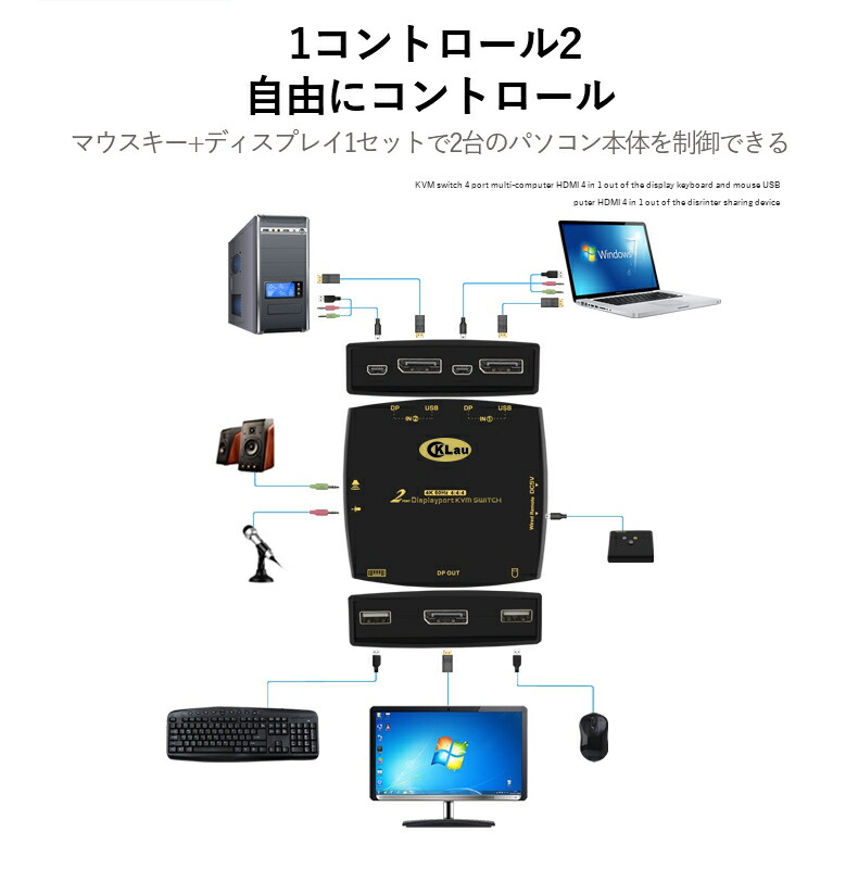 正規販売店】 CKLau Displayport KVMマルチコンピュータ 切替器 Displayptマルチコンピュータ切替器はUSBキーボード マウス  ディスプレイの複数台のコンピュータデバイスをサポートします hdmi切替器 kvmスイッチ usb hdmi スイッチ  www.servitronic.eu