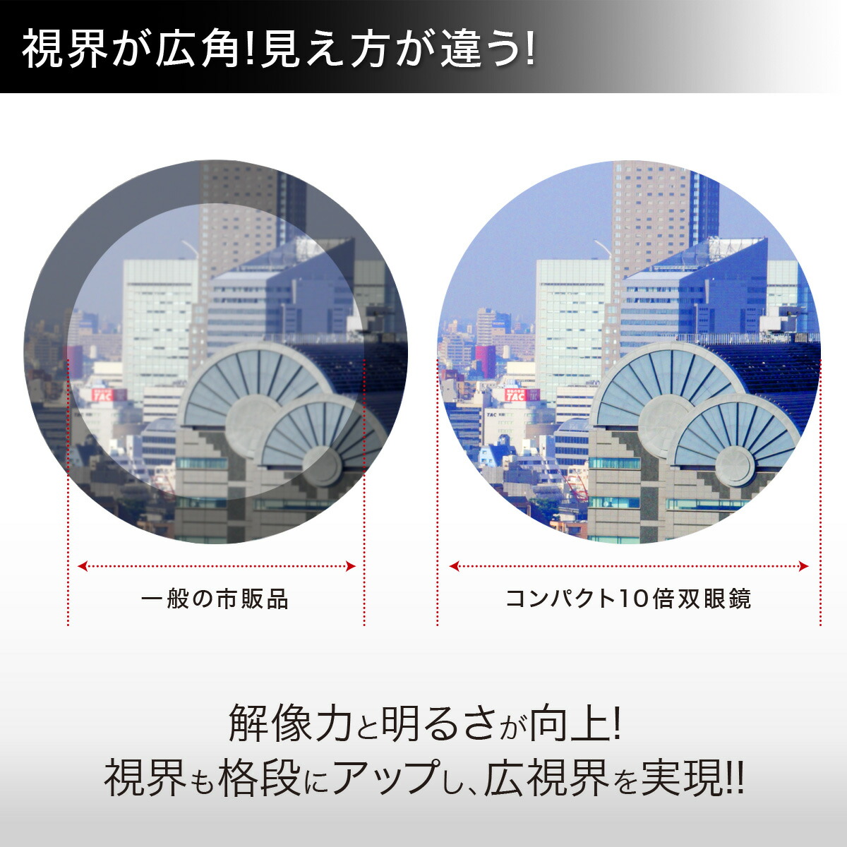 楽天市場 双眼鏡 コンサート 双眼鏡 高性能 10 X 22 ズーム ケース ストラップ付き ブラック Imprise Online