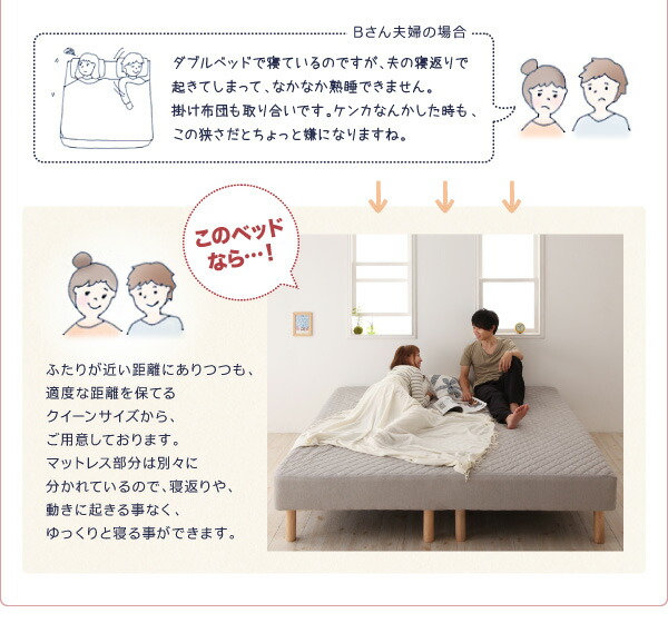 大型マットレスベッド ELAMS エラムス 添い寝 暖か仕様 子供 脚22cm ...
