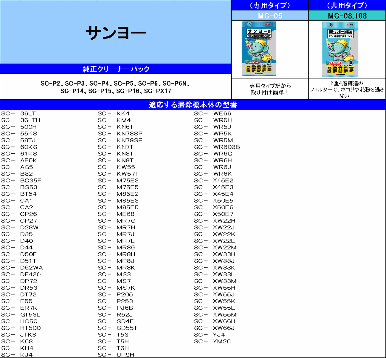 テレビで話題】 公式 送料無料 アイム そうじっこ MC-08 ２袋 掃除機用取り替えパック 東芝共用タイプ 10枚  whitesforracialequity.org