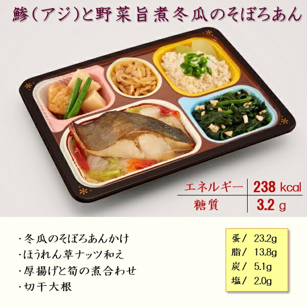 7食平均 最高級 糖質4.9g 送料無料 日清医療食品 低糖質セレクトC おかず 冷凍食品 食宅便