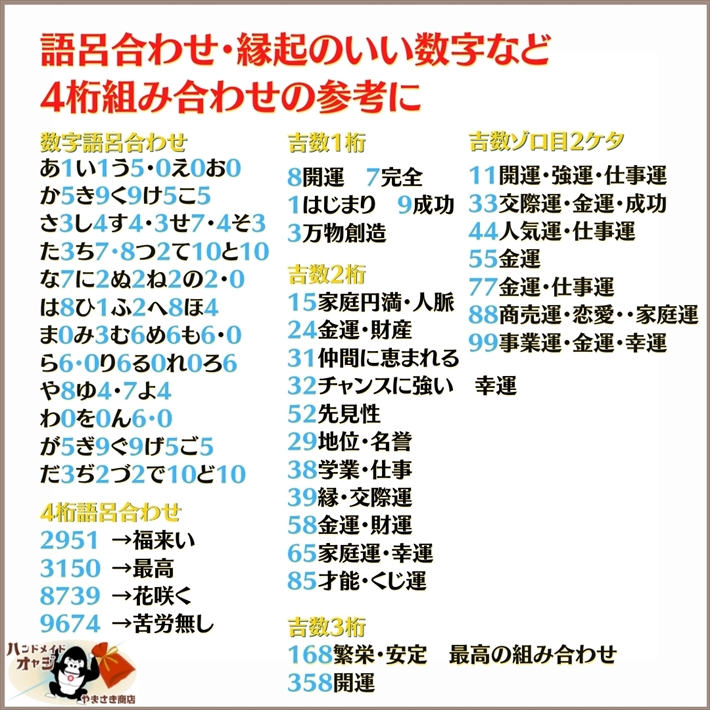 貨物輸送無料 好き好む件数でまとめる 個別作りつけるも可 番号限定目的 超特大 ストアロック 135mm 4トラバース 遊び人 文字盤礼式 3ヶ 防犯用 クォンティティ性能 9mm極太ツルシャックル 門扉 寺社 賽銭筥 受託所 防犯 鍵穴へのだめの厄介がないレター合倉庫錠