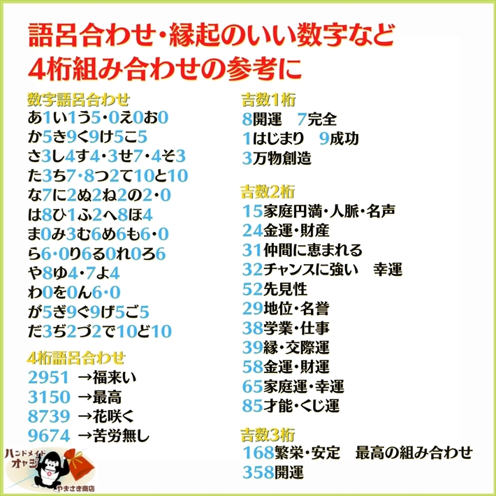 楽天市場 送料無料 希望番号で統一 個別設定も可 共有に便利 番号指定用 ボタン式 簡易 南京錠 35mm 4番号70通り 10ヶ入 デジタルロック キー無し マンション 会社 共用 部分に ゲート ゴミ置き場 屋外 門扉 に 田舎道具と手作り暮らしの山崎商店