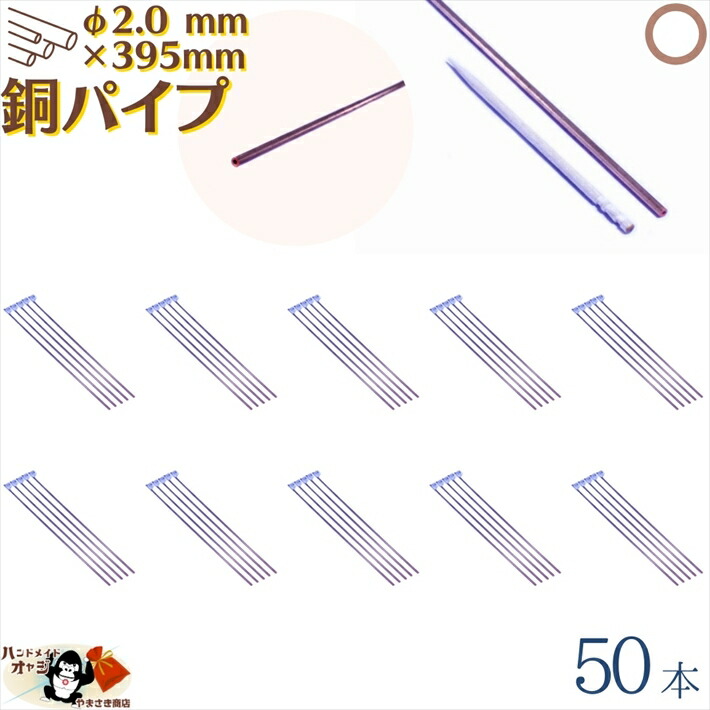 身の回りを整える 2合目 生活様式の御先棒