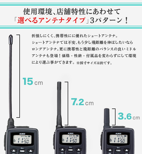 インカム トランシーバー アルインコ（ALINCO）DJ-CH202 飲食業 特定小