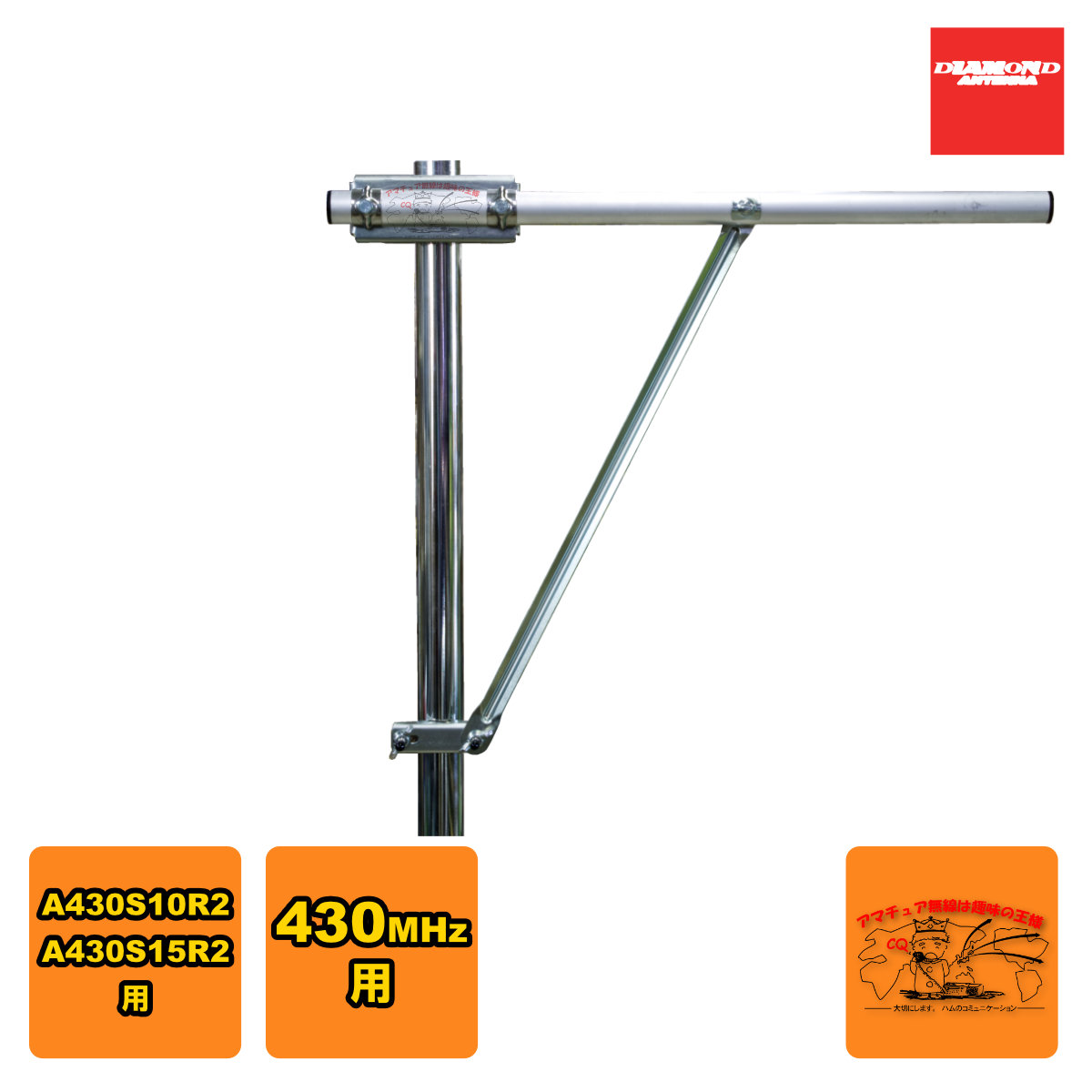 楽天市場】BL-4K ナガラ電子 HFアンテナバラン 1.8~30MHz、2Kw連続