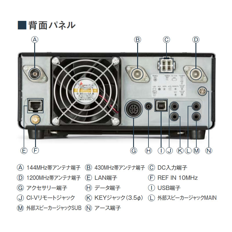 50wトランシーバー Ssb Cw Rtty Am Fm Dv Dd 144mhz 430mhz 1200mhz