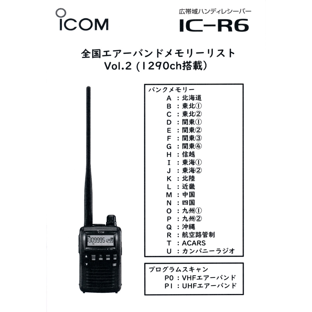 最安挑戦！ IC-R6 RED メタリックレッド エアーバンドスペシャルVol.2 アイコム 広帯域ハンディレシーバー qdtek.vn