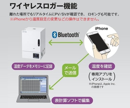 アズワン ETTAS　定温乾燥器（強制対流方式）　スチールタイプ・窓無し　左扉　OF-300SB 1-8999-51｜INdex