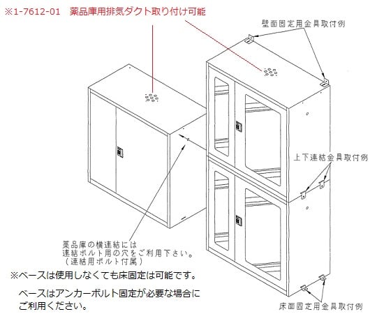 アズワン 耐震薬品庫（薄型）　ガラス窓付　Ｗ900G 2-7990-02｜INdex