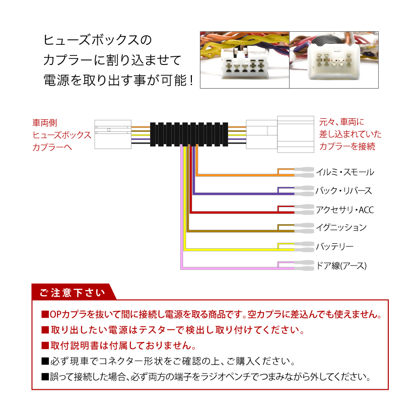 即日出荷 RP1 RP2 ステップワゴン ヒューズボックス 電源取り出しハーネス オプションカプラー 分岐用 ホンダ qdtek.vn