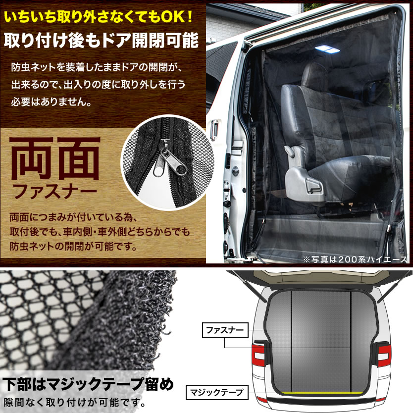 品番d1 D2 Cv1w Cv2w Cv4w Cv5w デリカd5 H19 1 防虫罔 態度 滑るドア 背中木戸料 網戸 Cannes Encheres Com