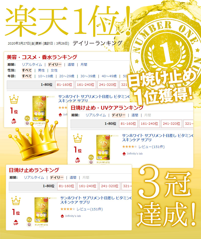 楽天市場 30 Off 塗る 飲むセット ボタニカルuvクリーム Baby Pure ベイビーピュア おでかけ対策サプリ サンホワイト まとめ買いセット 日焼け止め Spf40 Pa Uv クリーム ボタニカル インフィニティー