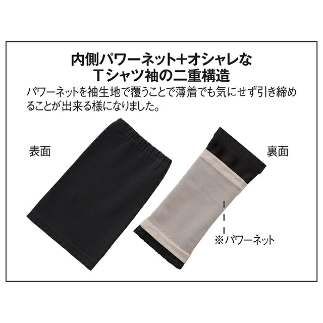 こっそり重ね着二の腕シェイパー
