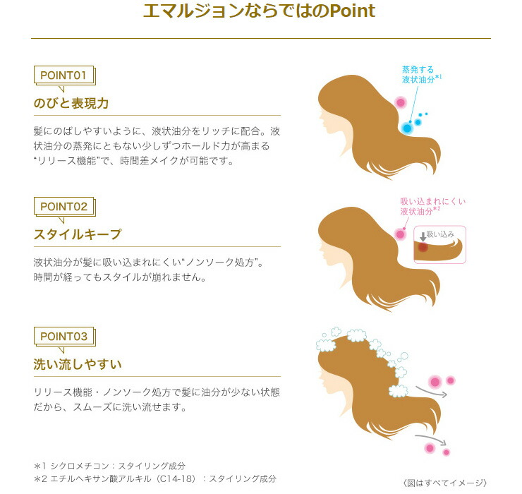 買取り実績 ルベル 1ml 4 セット ヘアドゥ Hair X Do店lebel セット美容 コスメ 香水 5個 Trie X エマルジョン トリエ 5個 Emulsion 自然な毛流れでスタイルキープ