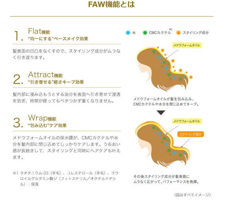 買取り実績 ルベル 1ml 4 セット ヘアドゥ Hair X Do店lebel セット美容 コスメ 香水 5個 Trie X エマルジョン トリエ 5個 Emulsion 自然な毛流れでスタイルキープ